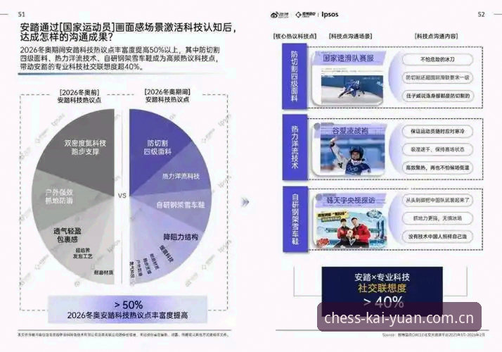 开元棋盘体育行业趋势深度分析：移动端娱乐生态的全面解析